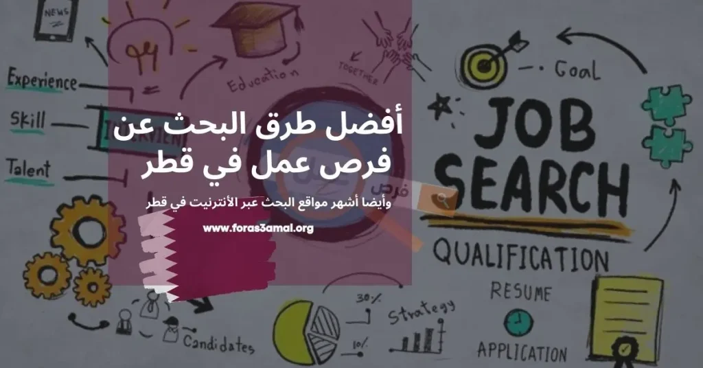 أفضل طرق ومواقع البحث عن عمل في قطر 2024 وأيضا شركات التوظيف في قطر