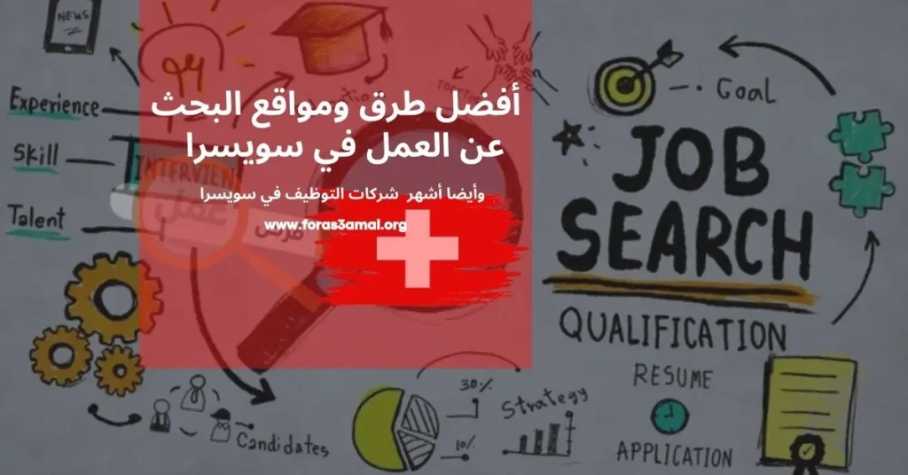 مواقع وطرق البحث عن العمل في سويسرا 2024 وأيضا شركات التوظيف في سويسرا