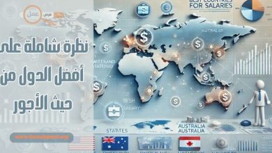 أعلى رواتب في العالم العربي 2025 نظرة شاملة على أفضل الدول من حيث الأجور