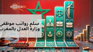 دليلك حول سلم رواتب موظفي وزارة العدل بالمغرب 2025
