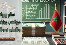 رواتب موظفي وزارة التربية والتعليم وما هو سلم رواتب المعلمين في المغرب 2025