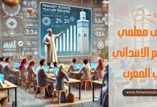 رواتب معلمي التعليم الابتدائي في المغرب حسب السلم 2025