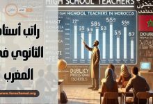 ما هو راتب أستاذ الثانوي في المغرب 2025 التفاصيل الكاملة